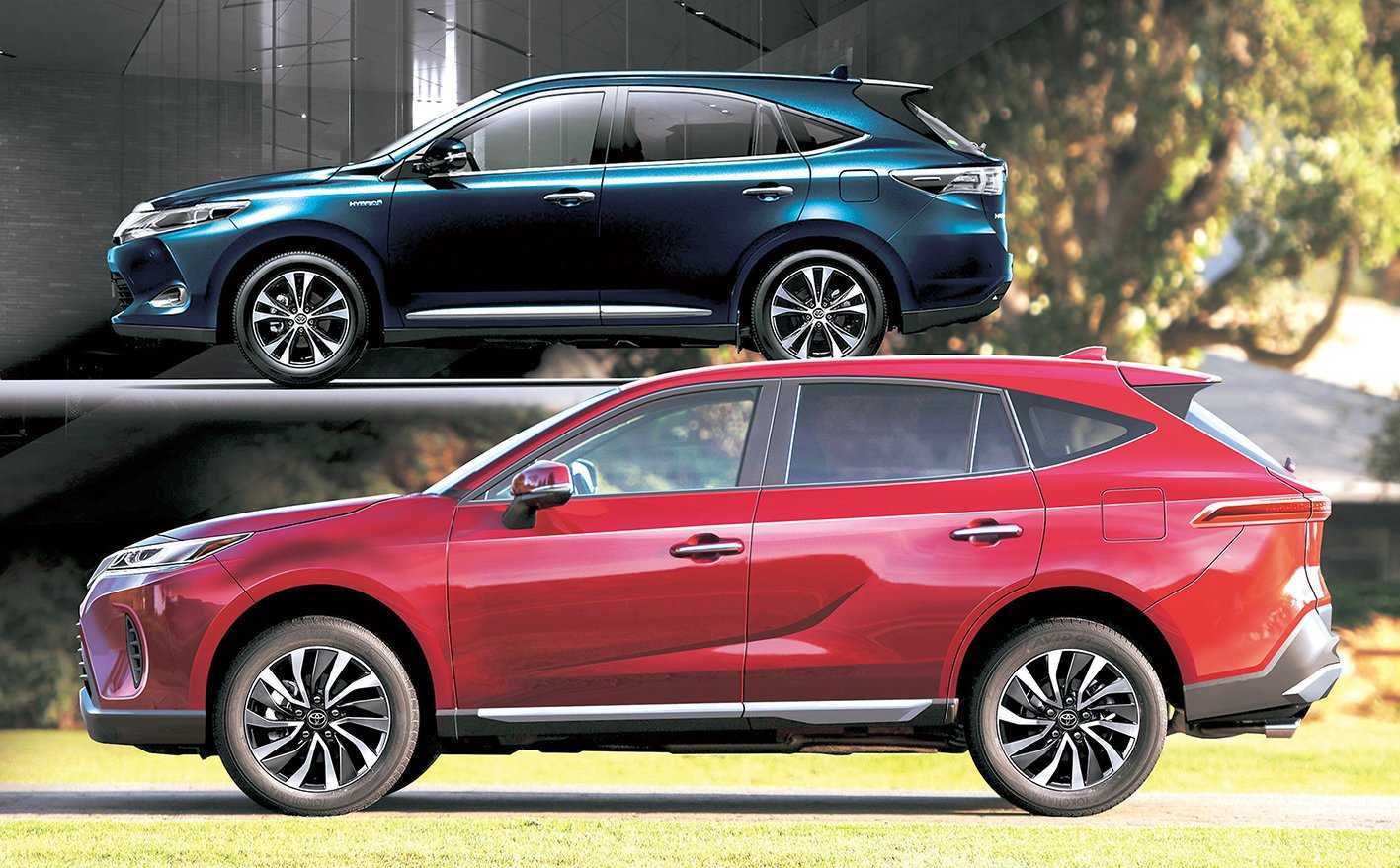 Toyota Venza 2020