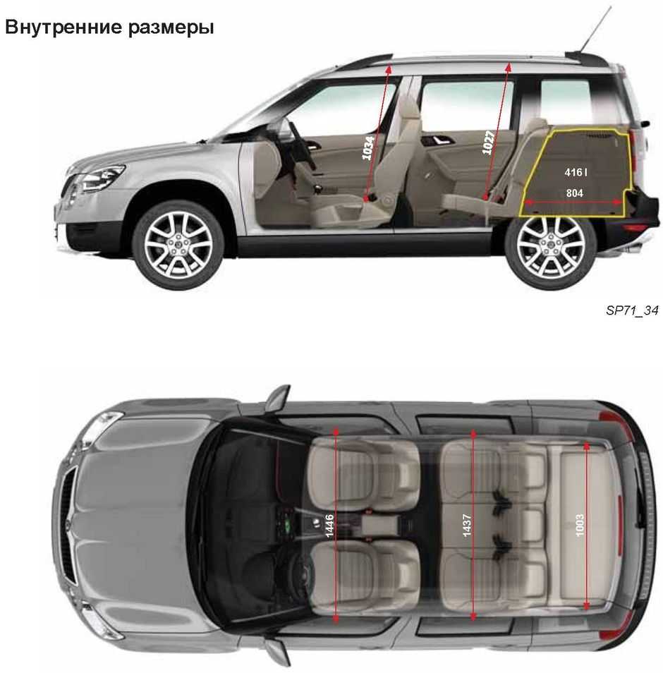 Клиренс йети. Габариты Шкода етти 2014. Габариты Шкода Йети 2012. Skoda Yeti габариты салона. Шкода Yeti габариты.