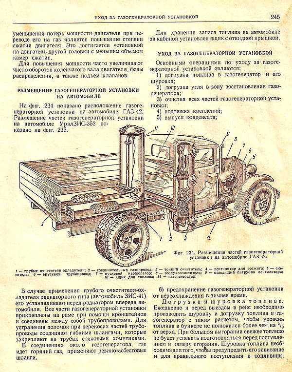 Машина на дровах