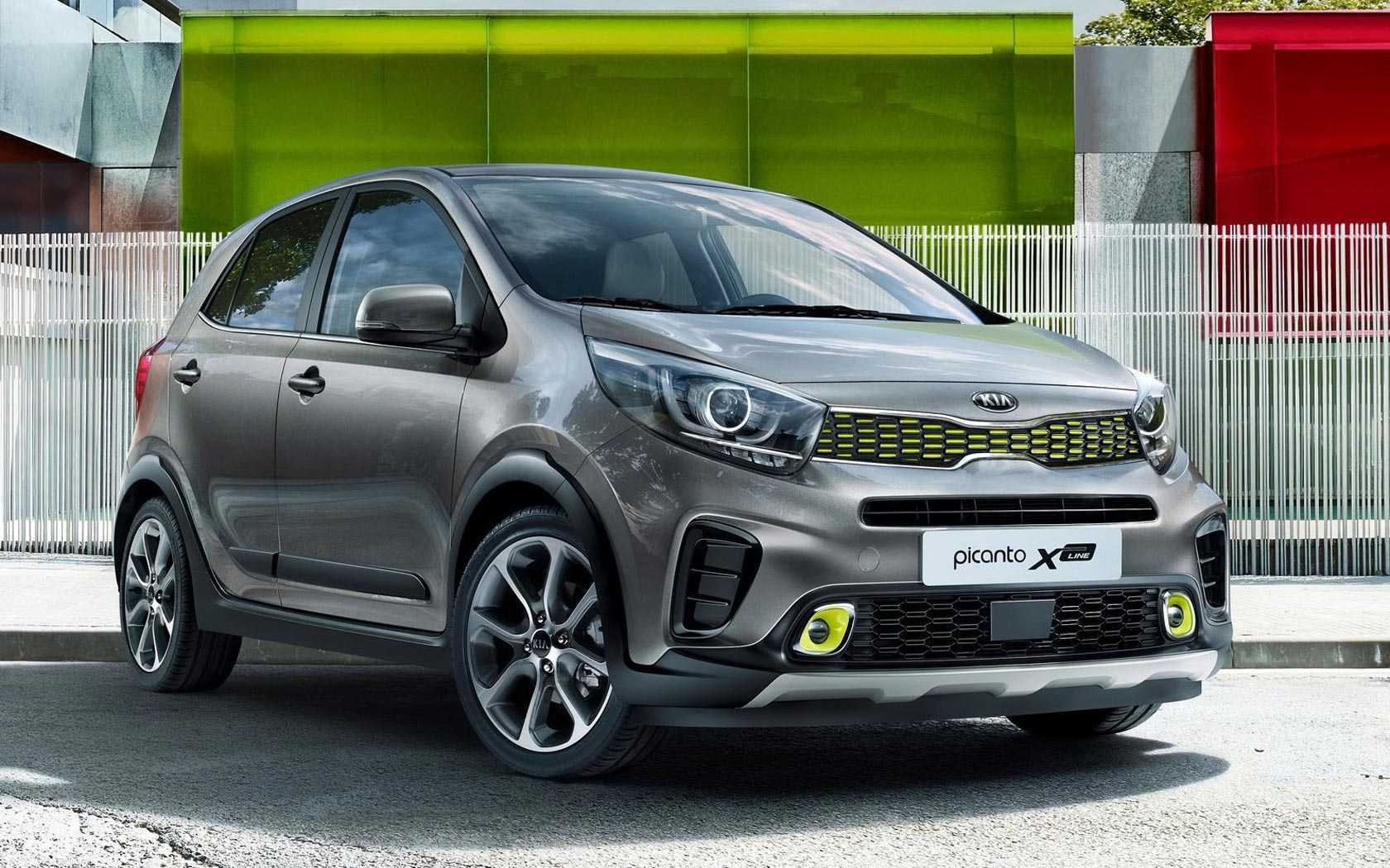 Характеристики kia picanto 2015-2016