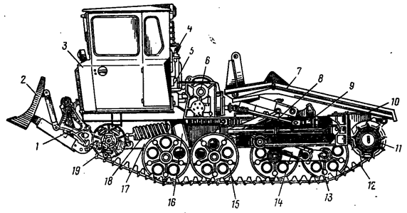 Трактор т-150к: технические характеристики