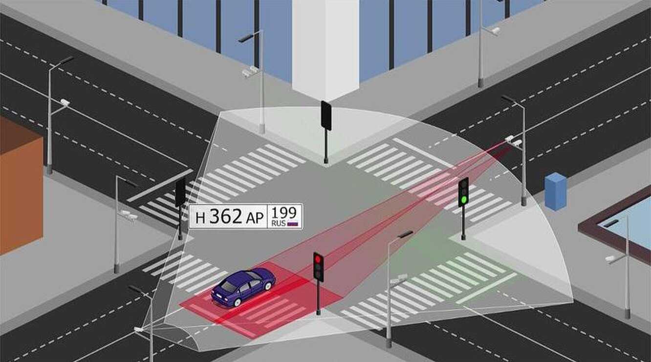 Проезд камеры. Камера контроля перекрестка. Камера контроля разметки на перекрестке. Камера контроля для полосы на перекрестке. Камера контроля перекрестка штраф.