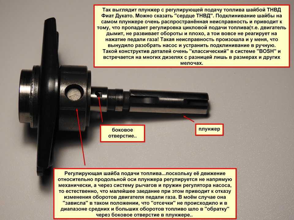 Как снять ограничитель скорости на скутере?
