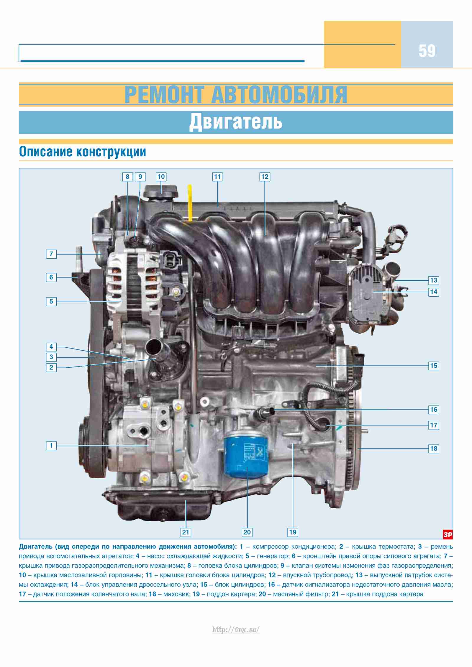 Корейские двигатели : g4fс и g4fa