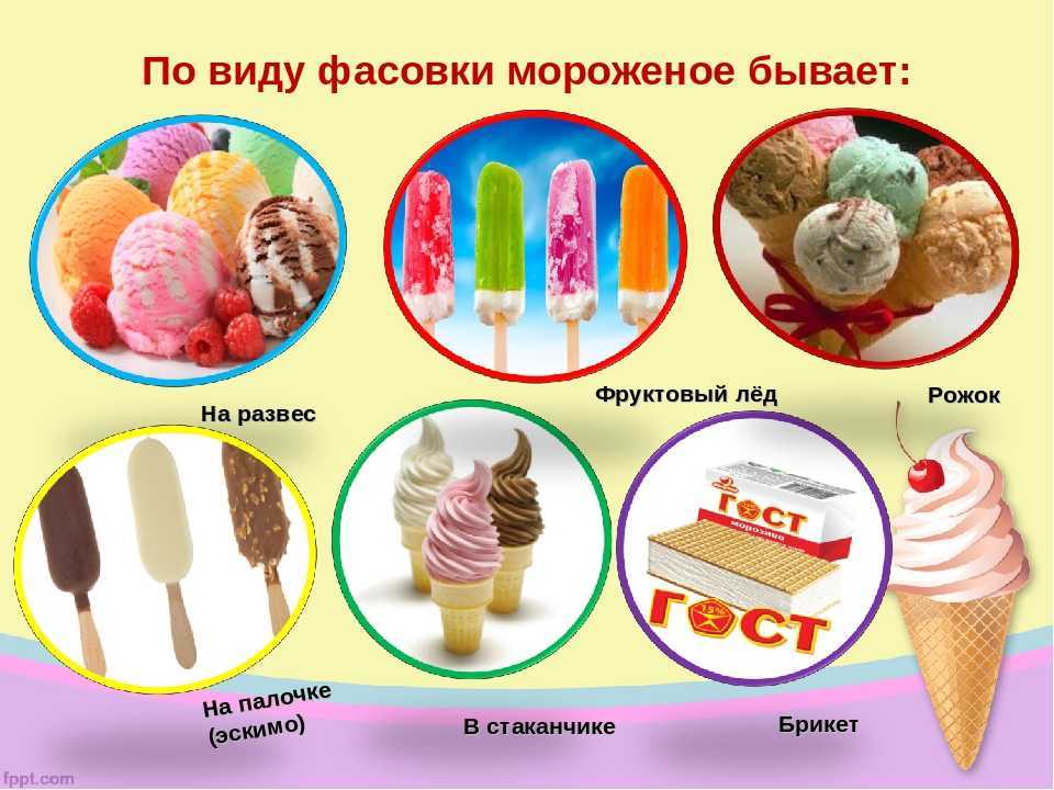 Топ 10 лучших авто мира