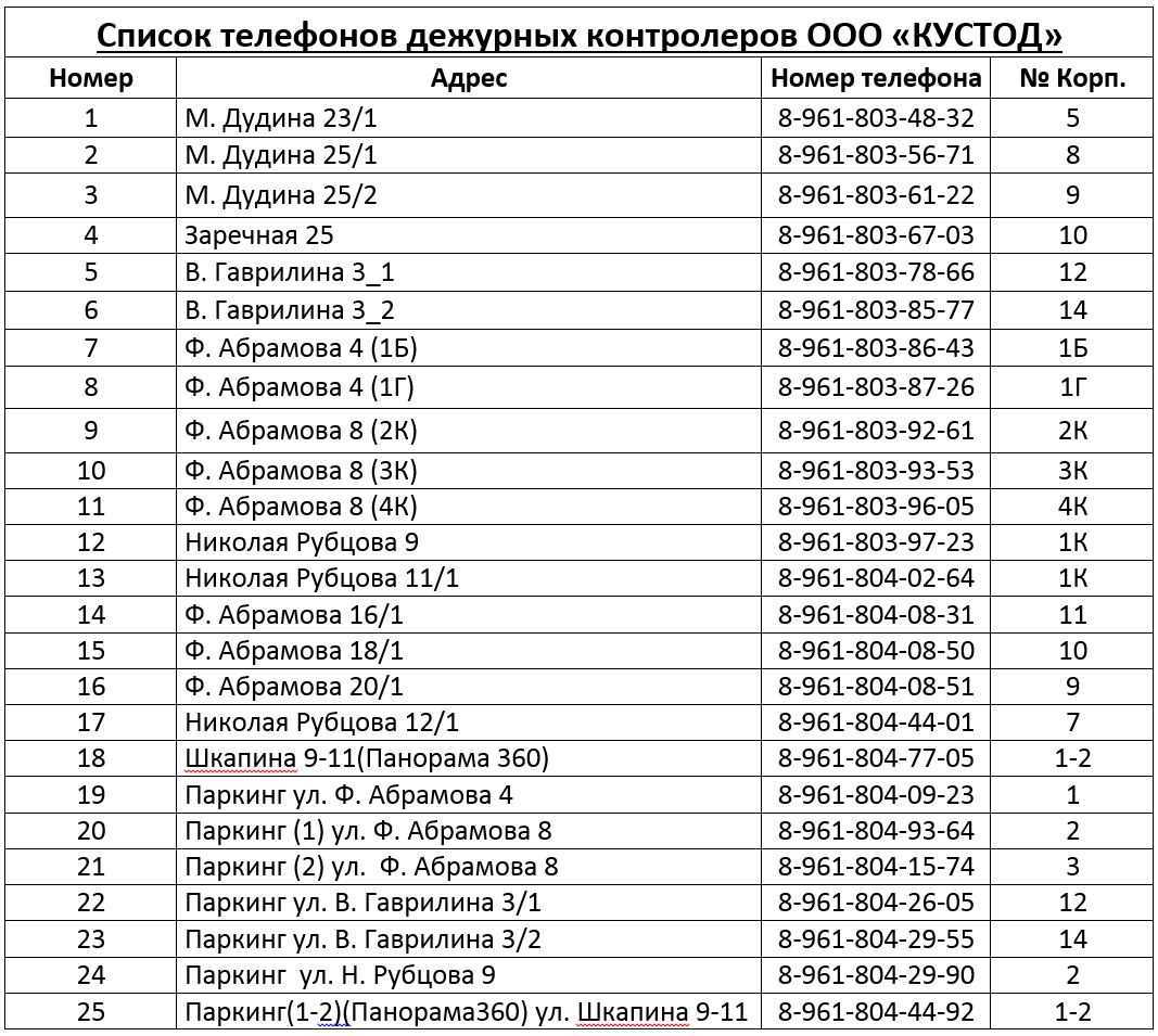 Вологда хлюстова 23 карта