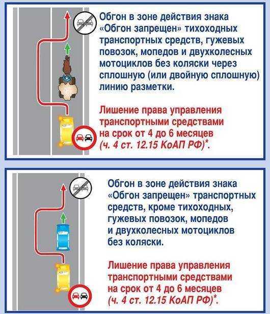 Гибдд разводит на запрещенный обгон