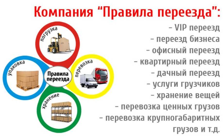 Действия при дтп на железнодорожном переезде