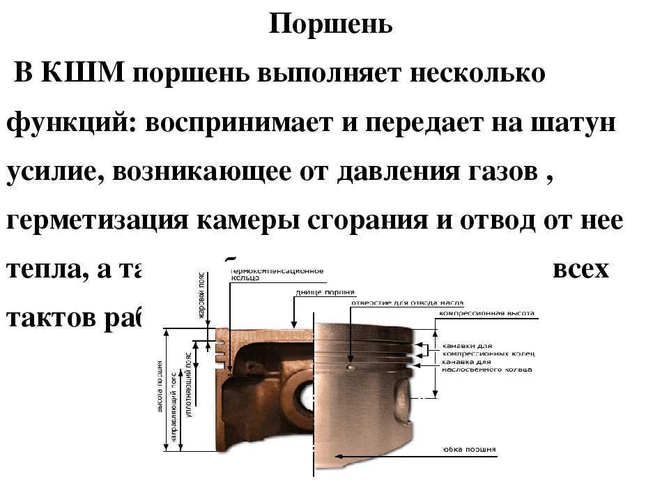 Поршень схема описание