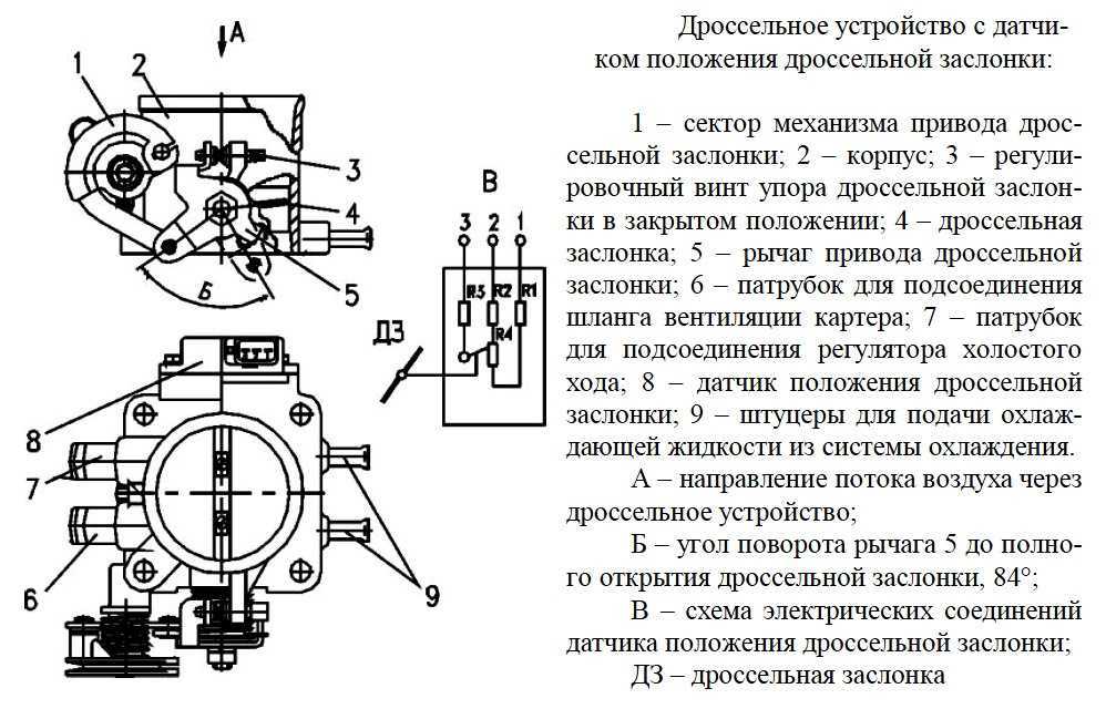 Заслонка на схеме