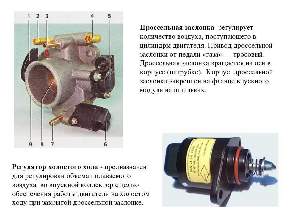 Дроссельная заслонка ваз 2112 16 клапанов схема шлангов