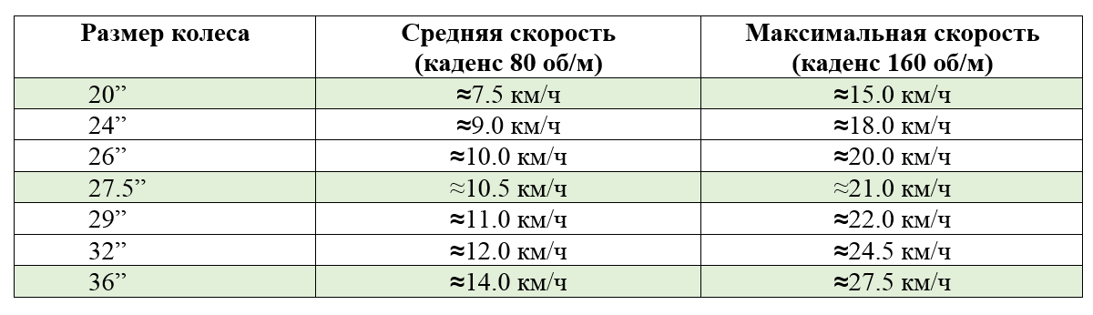 Гибридный жесткий диск: плюсы и минусы выбора | плюсы и минусы