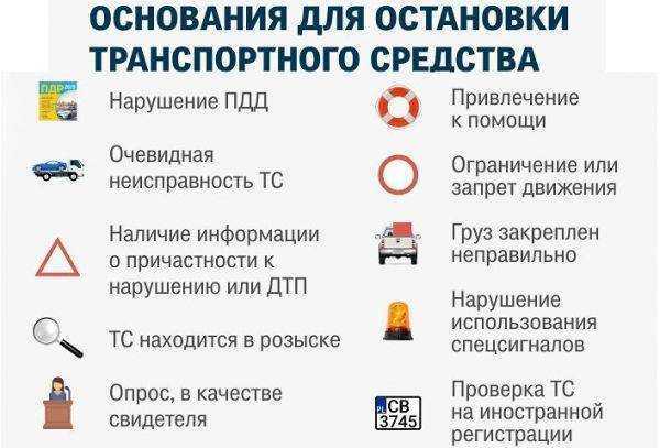 Какой предусмотрен штраф за езду по обочине?