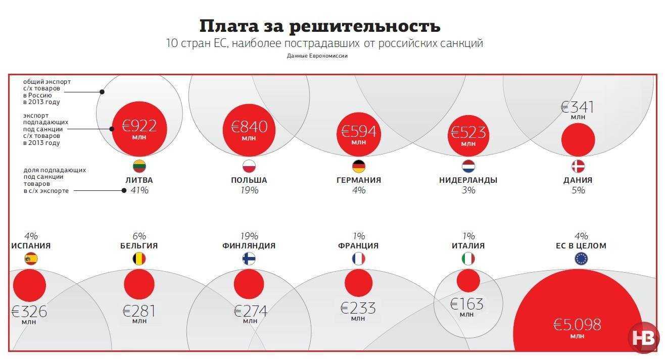 Большая немецкая тройка отчиталась о мировых продажах - журнал движок.