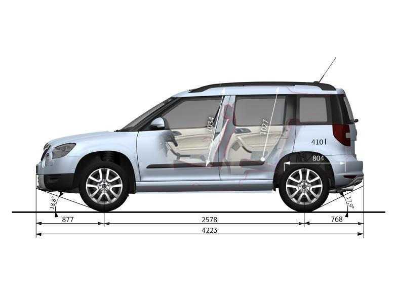 Шкода Йети габариты. Шкода Йети клиренс. Габариты салона Шкода Йети. Škoda Yeti технические характеристики.