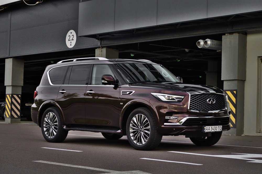 Стоит ли покупать infinity qx50 на вторичке: все плюсы и минусы