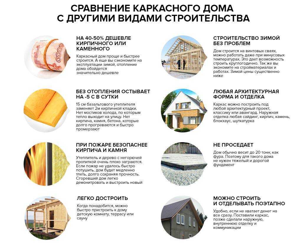 Рулевое управление легкового автомобиля - устройство, виды и назначение