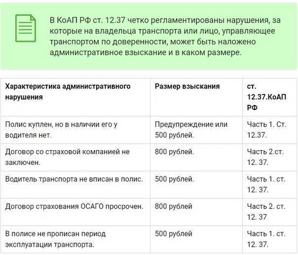 Штраф за езду без страховки осаго в 2022 году — какое сейчас наказание за управление автомобилем в отсутствии полиса страхования осаго. снимают ли номера на авто сотрудники гибдд?