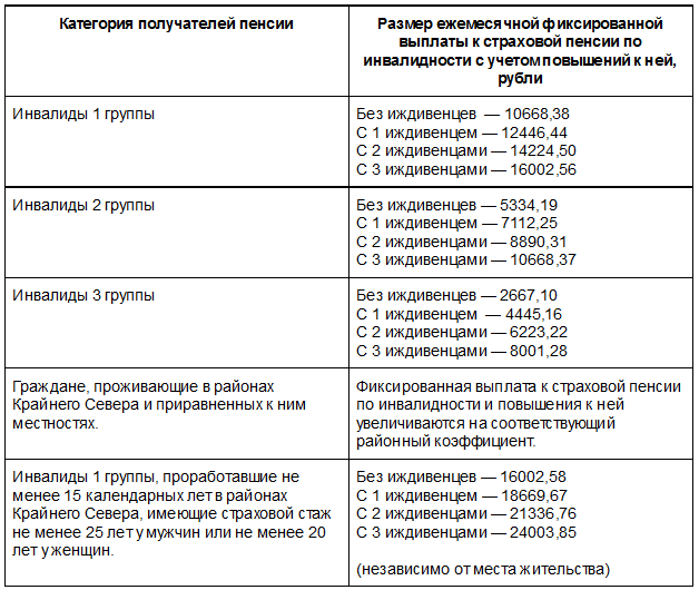 Утилитарный квадроцикл зид-200: описание, характеристики, особенности конструкции