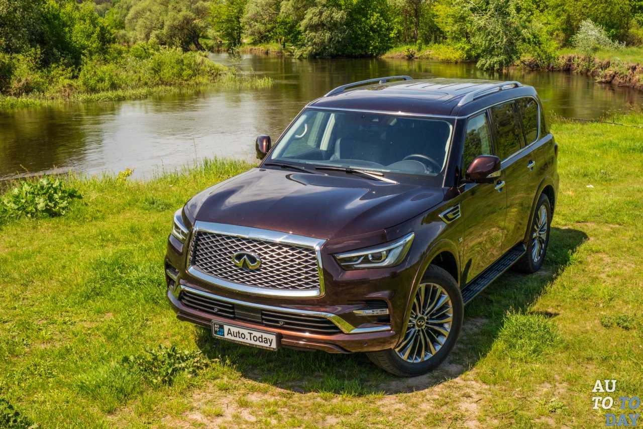 Тест-драйв infiniti qx80: титан из ностальгического прошлого