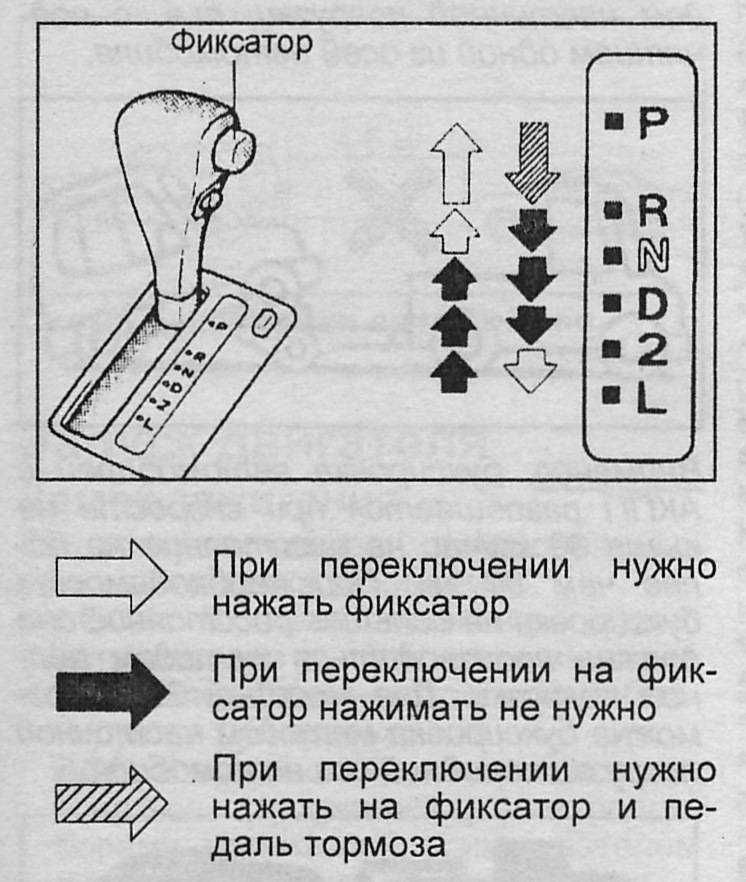 Нейтралка на автомате: нужно ли включать? | avtobrands.ru