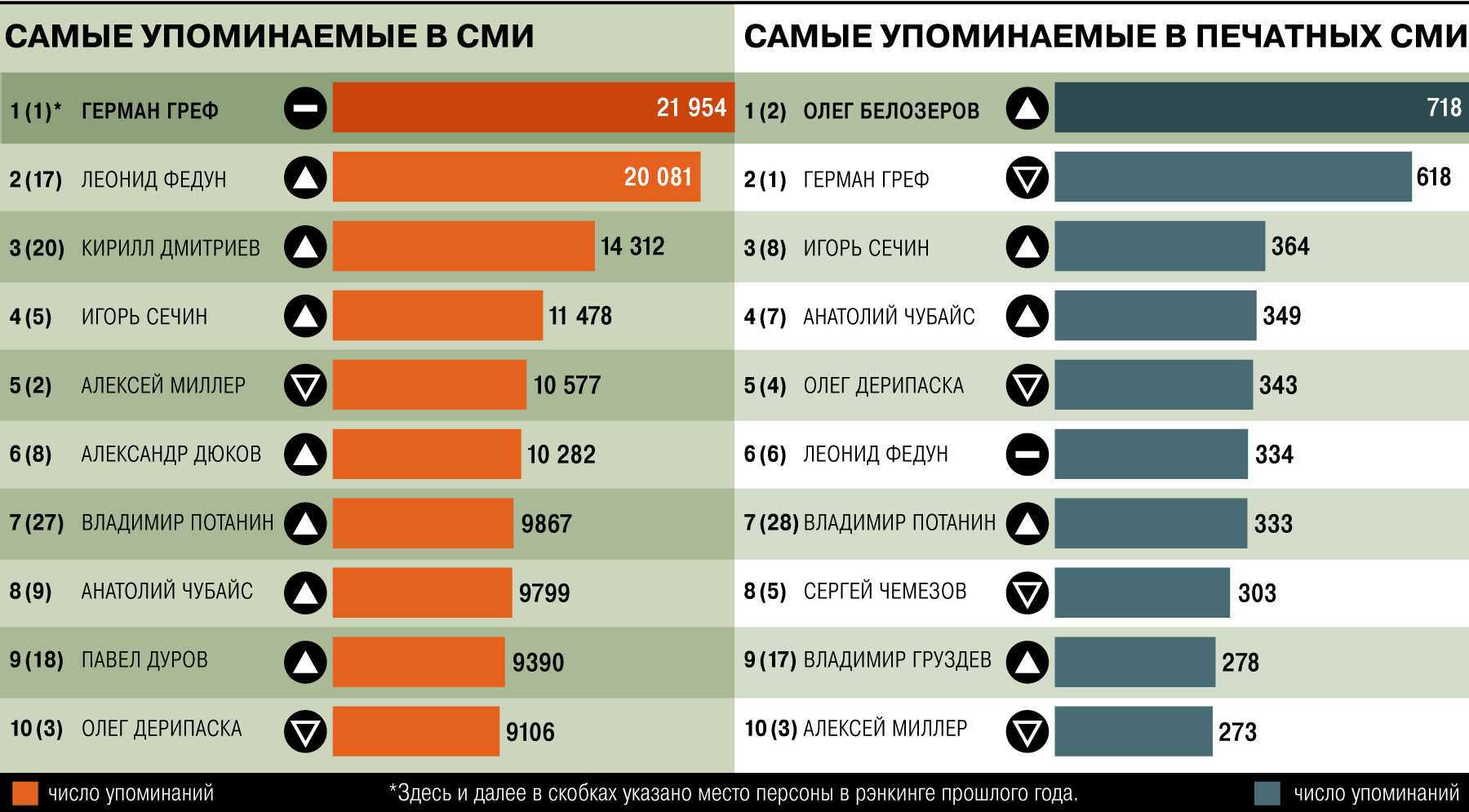 Закроют ли границы россии из-за мобилизации в феврале 2023 года: последние новости