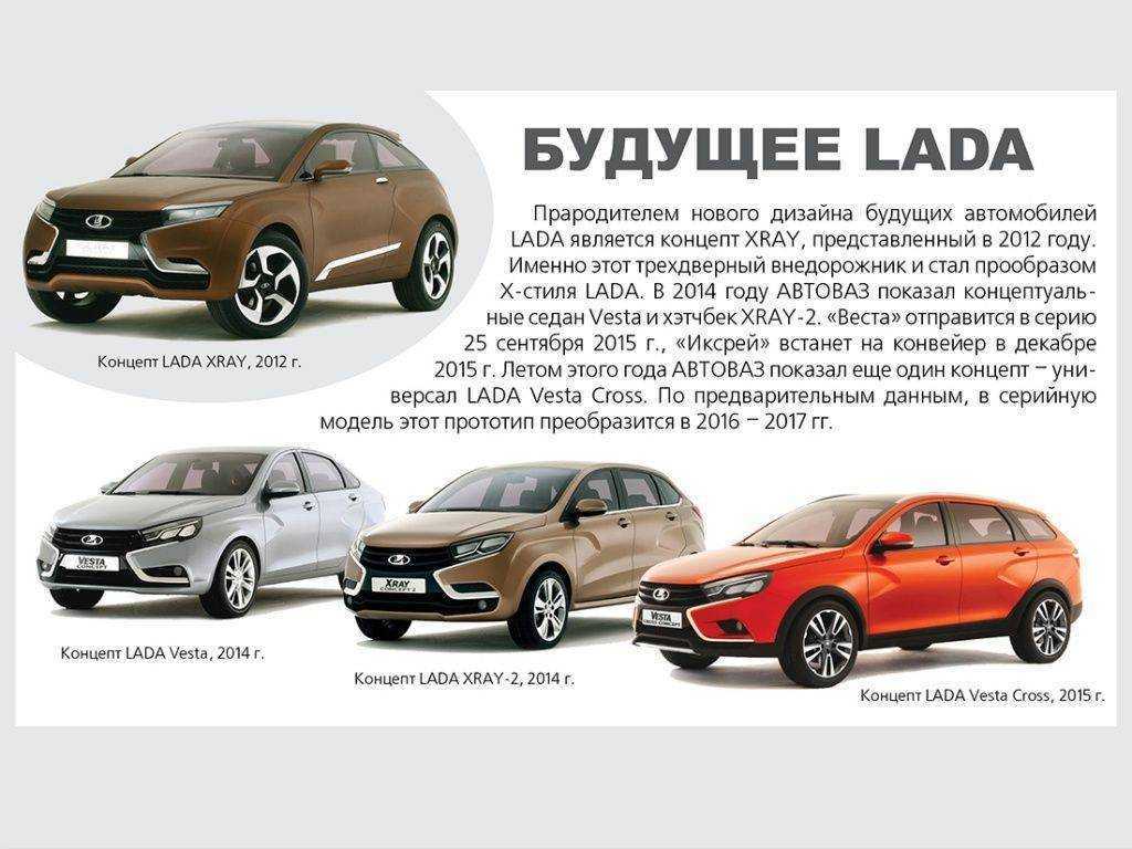 Будут ли дальше производить lada vesta? какая судьба ждёт автомобиль | love is двс | дзен