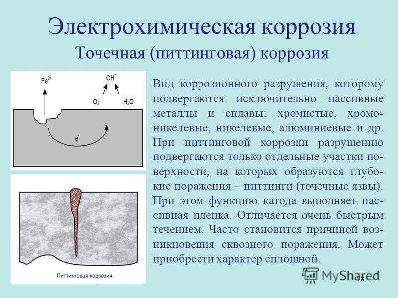 Электрохимическая коррозия способы. Точечная питтинговая коррозия. Питтинговая коррозия схема. Электрохимическая коррозия точечная. Язвенная питтинговая коррозия.