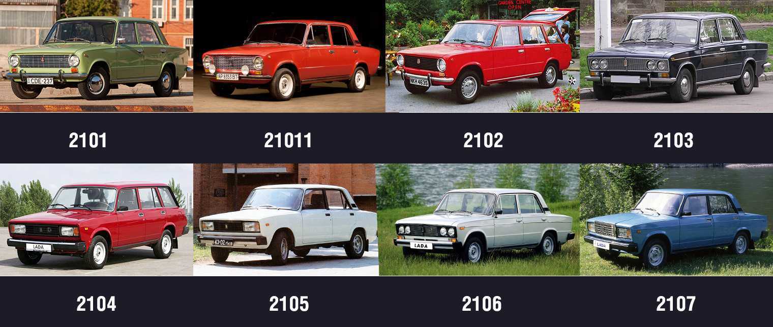 Русские автомобили марки список фото