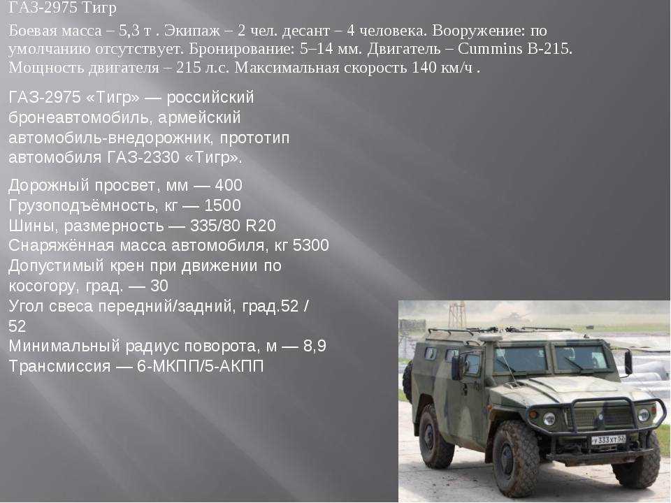 Боевая машина текст. ГАЗ 2330 характеристики. Бронеавтомобиль ВПК-3927 «волк». ГАЗ-2330 трансмиссия. ГАЗ тигр 3.