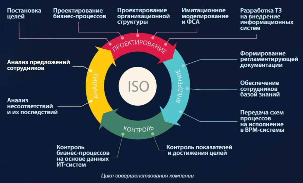 Новинки авто в россии 2023 года: все новые модели которые выйдут на российский рынок