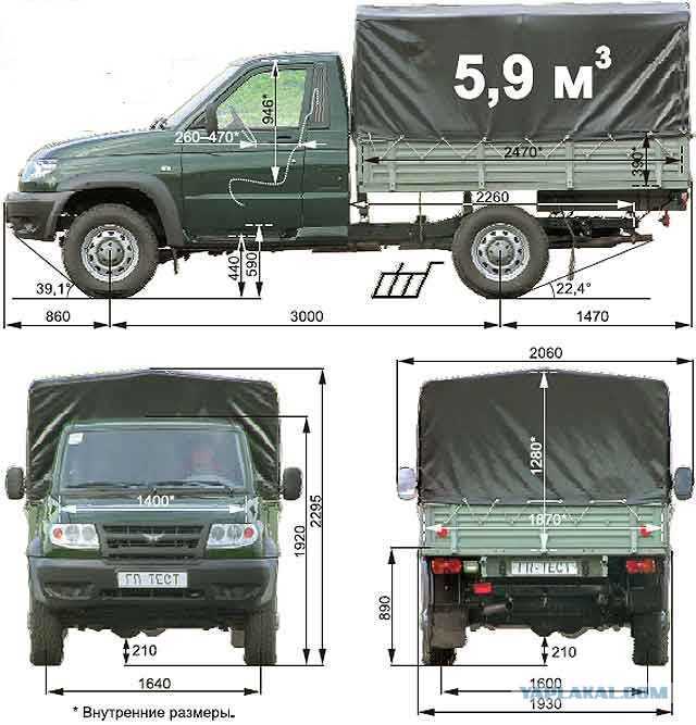 Уаз пикап размеры грузового отсека схема