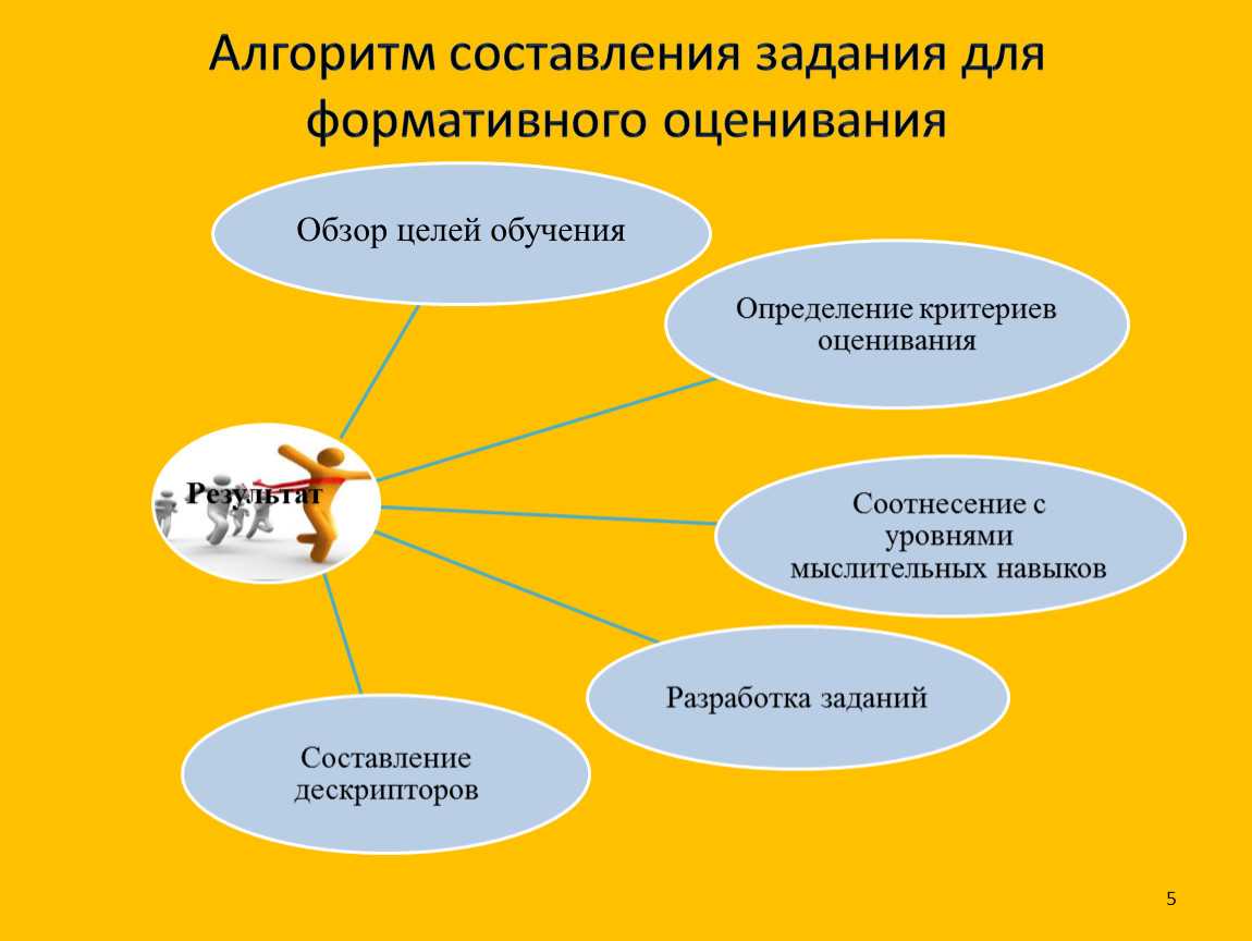 Первым делом самолеты: с чего начинали свой путь великие советские авиаконструкторы