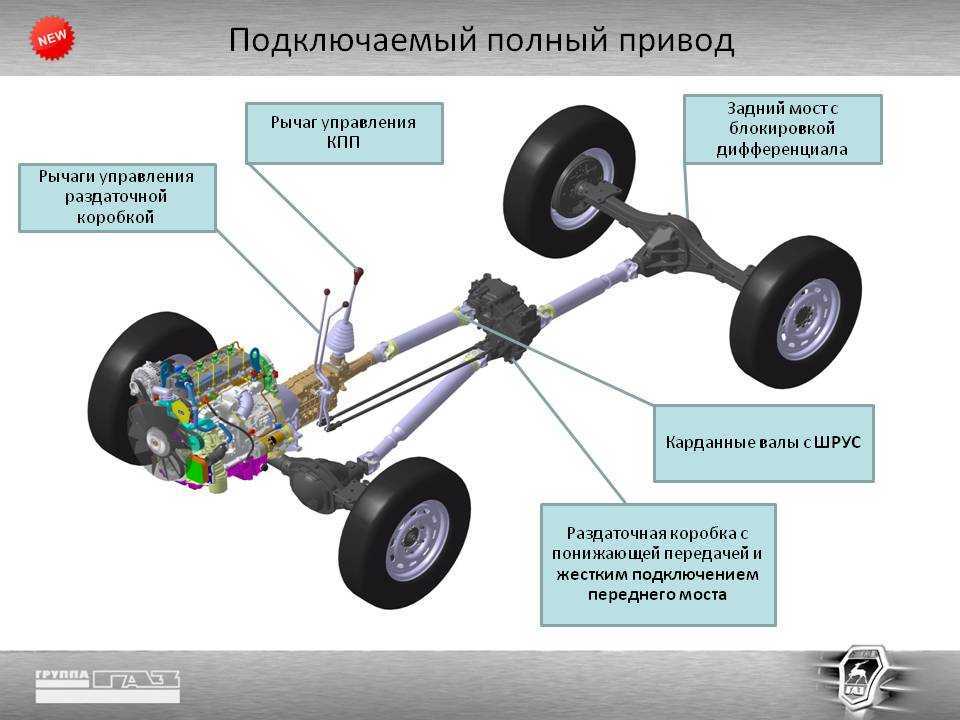 Зачем в стиральную машину кладут теннисные мячики: эффект на практике