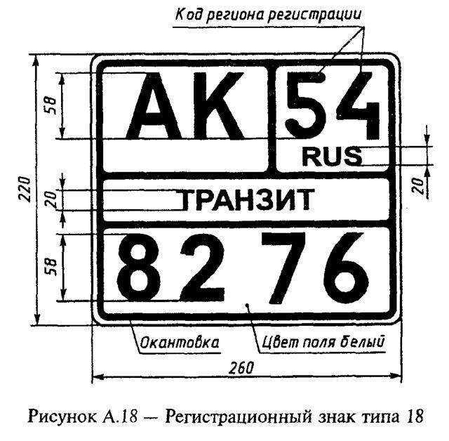 Транзитные номера: как получить в 2019 и кому они необходимы? - правовед.ru