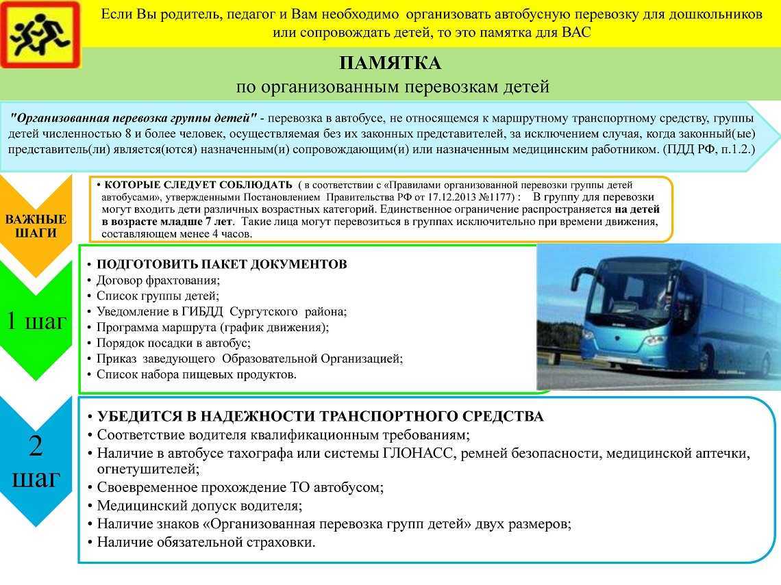 Какие документы на авто следует возить с собой водителю