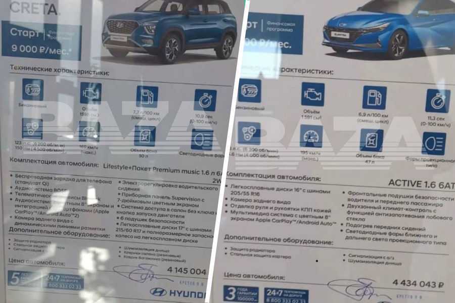 Топ продаж новых авто в России 2022