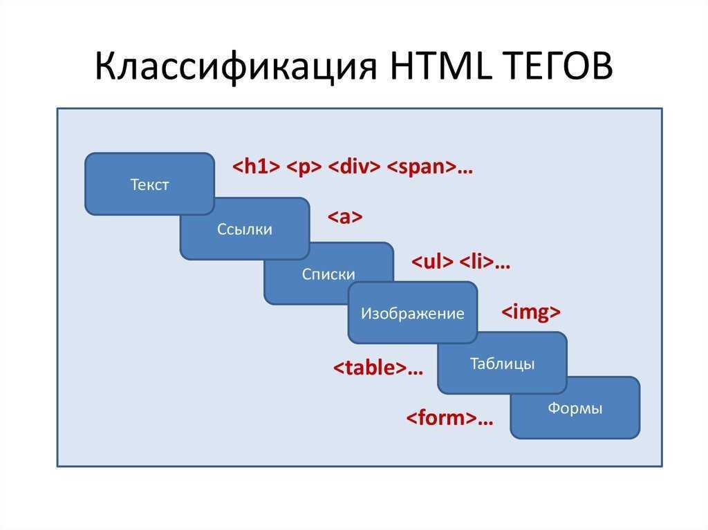 Как перепаковать и распаковать system.new.dat (android 5.0+) - андроид эльф