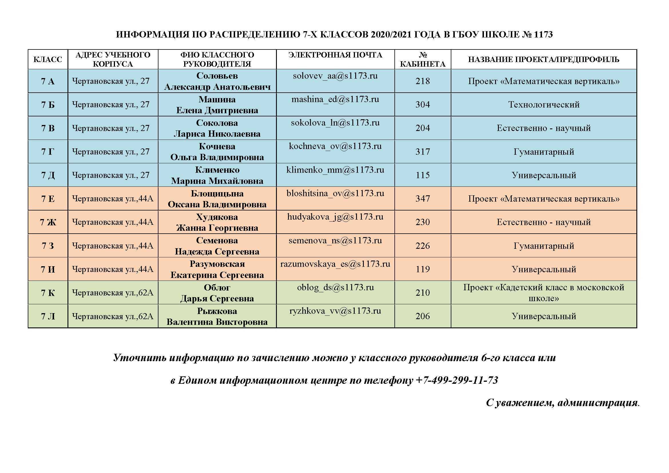План работы классного руководителя школы минпросвещения россии