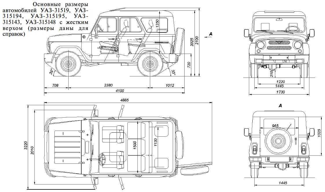 Размерные габариты УАЗ 469. УАЗ 3151 ширина багажника.