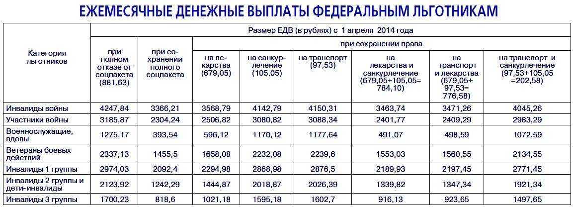 Зим 350: первый советский квадроцикл ⋆ mototechno.ru