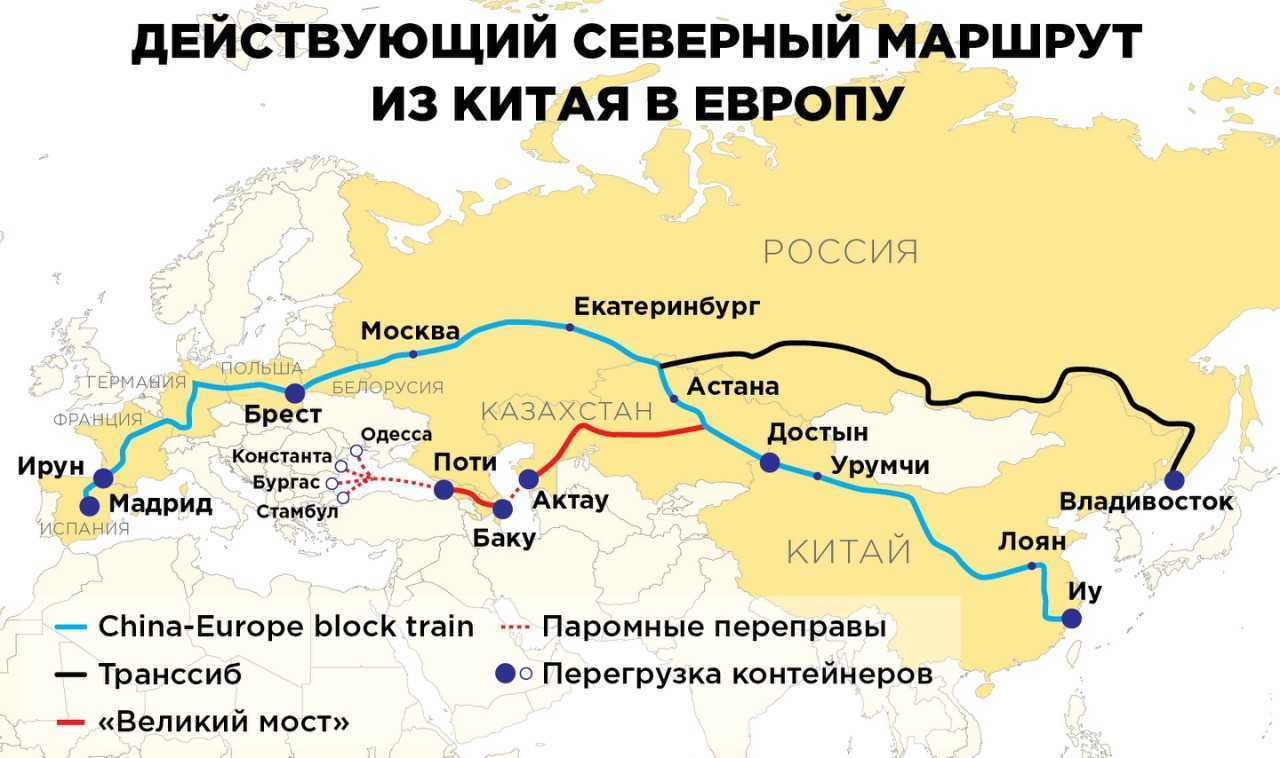 Можно ли проехать в казахстан. Шелковый путь Китай Европа автодорога. Железнодорожный маршрут Китай-Европа. Железнодорожный шелковый путь из Китая в Европу. ЖД пути из Китая в Россию.