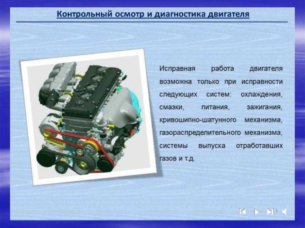 Основы правильного ухода за автомобилем