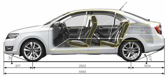 Обзор автомобиля шкода рапид: история модели, технические характеристики, отзывы