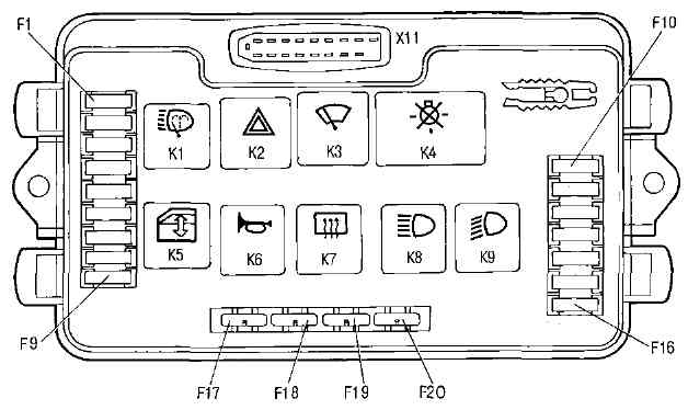 Предохранители лада 2114 схема предохранителей и реле