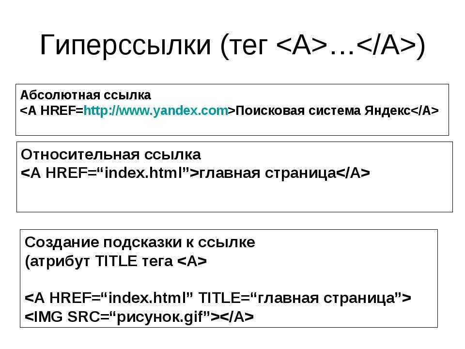 Теги для html для фото