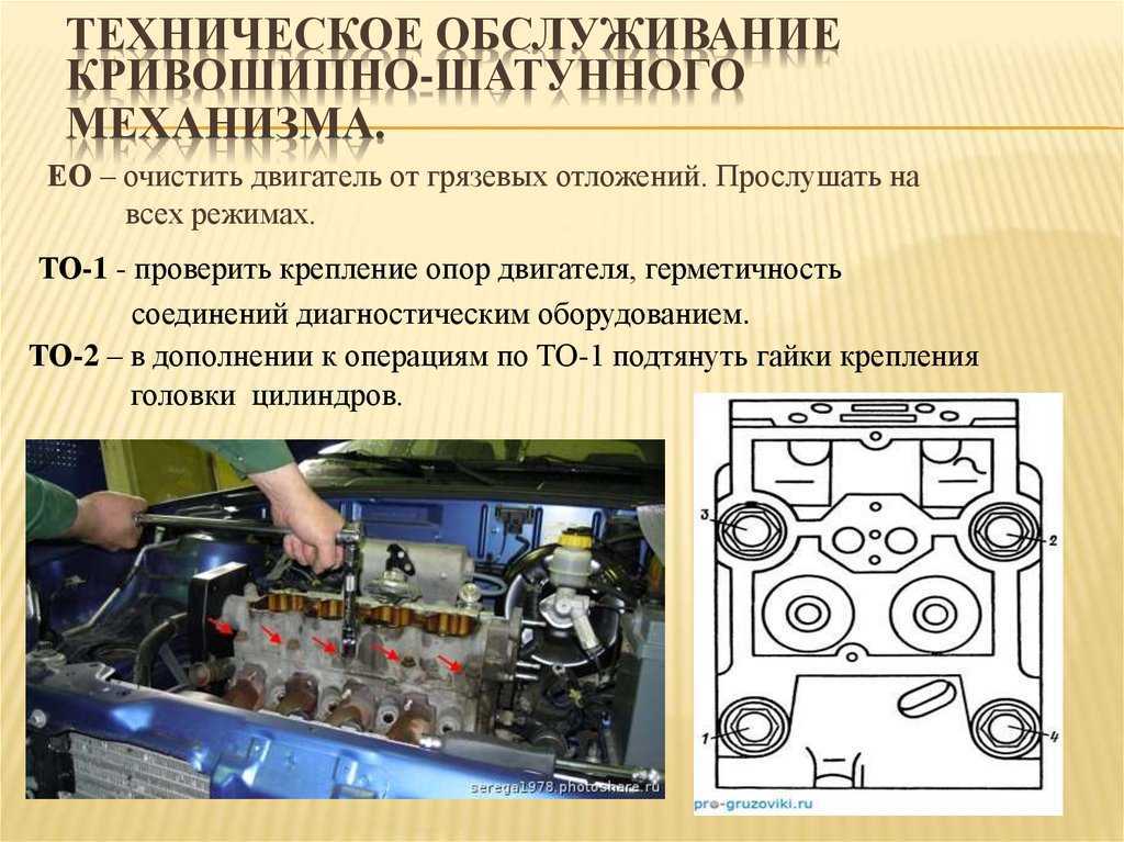 Чем смазать петли в авто - автомобильный портал automotogid