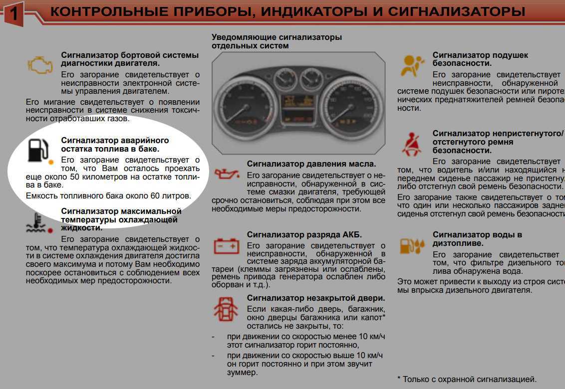 Формула расчета остатка бензина в баке | zem-vopros.ru