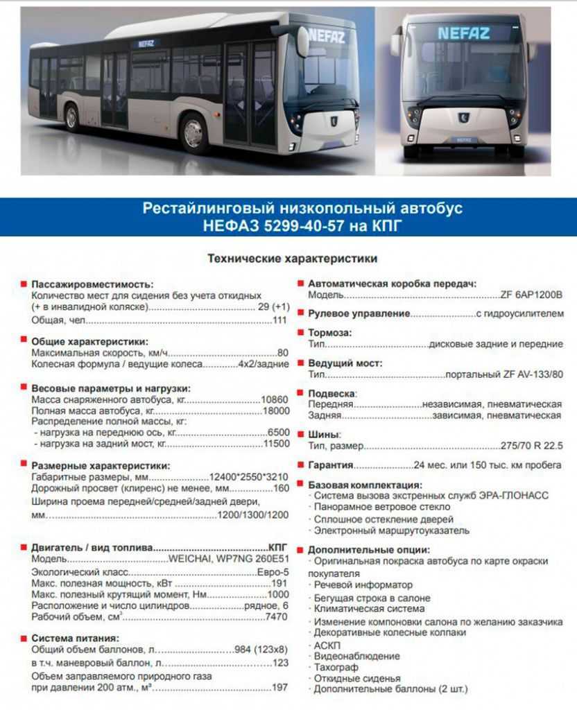 Автобус маз-206: фото, технические характеристики, видео