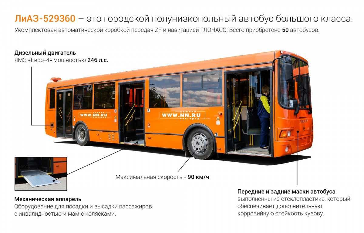 Автобус маз-206: история создания, подробное описание салона и других элементов конструкции, базовые, агрегатные, технические и дополнительные характеристики